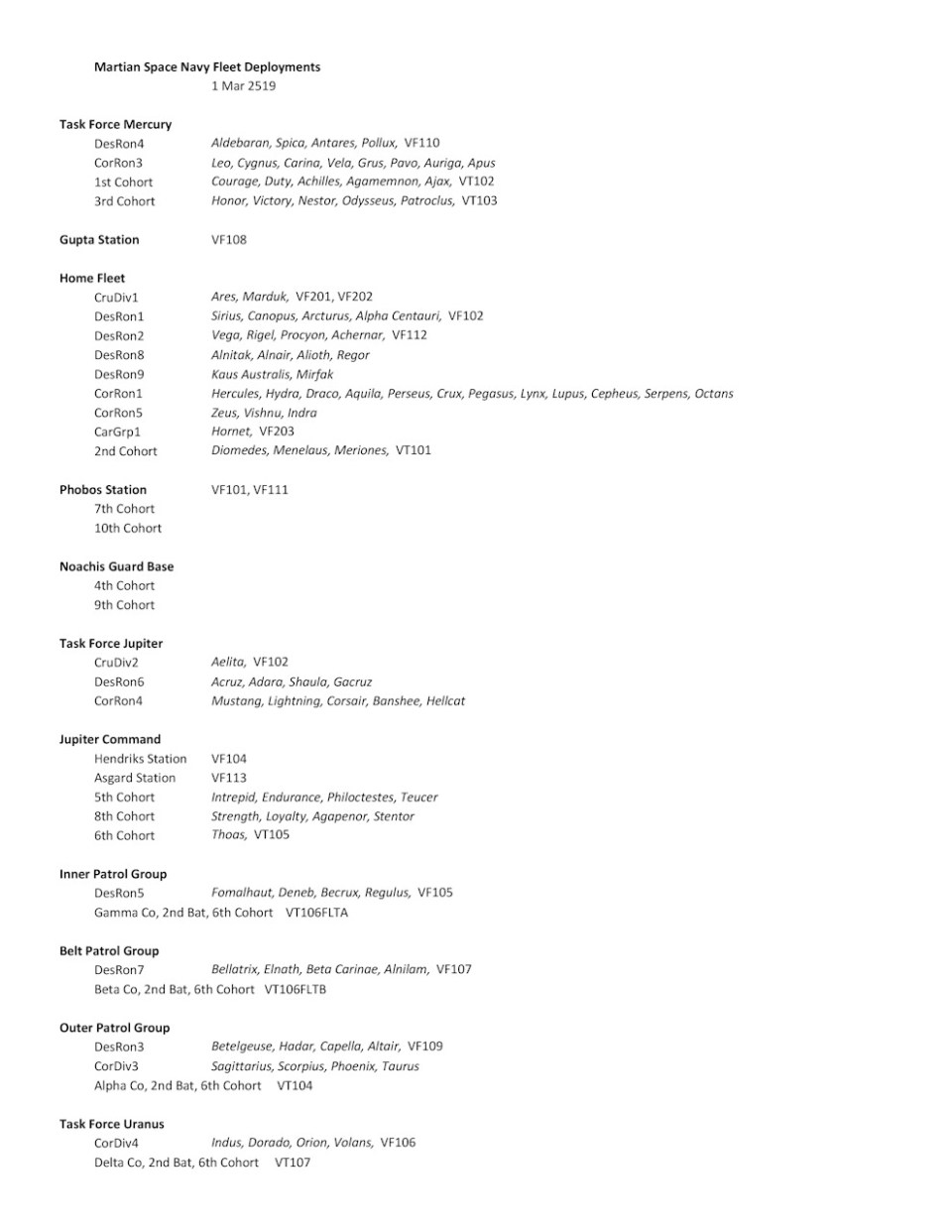 InitialDeploymentMars3