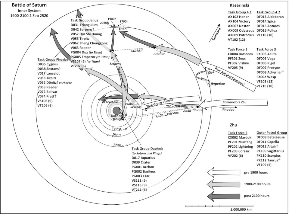 BattleOfSaturn2-L